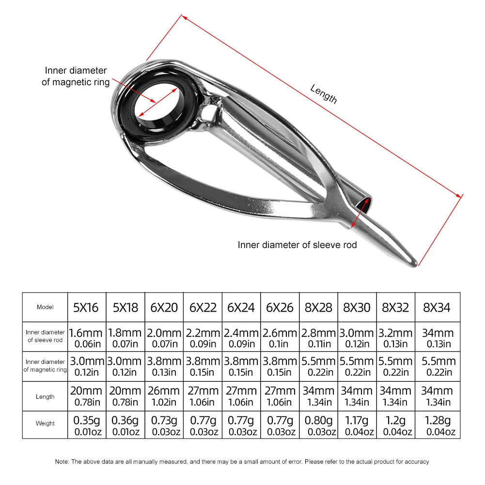 Fishing Rod Building Kit - 10/40pcs Fishing rod Tip Repair Kit