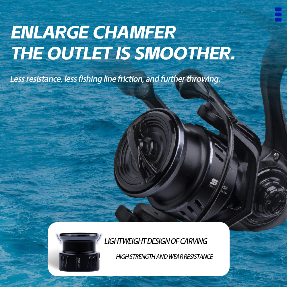 FISHINGFANS ORCA S2 800S 1000S - Kastking Reel Zephyr review and price