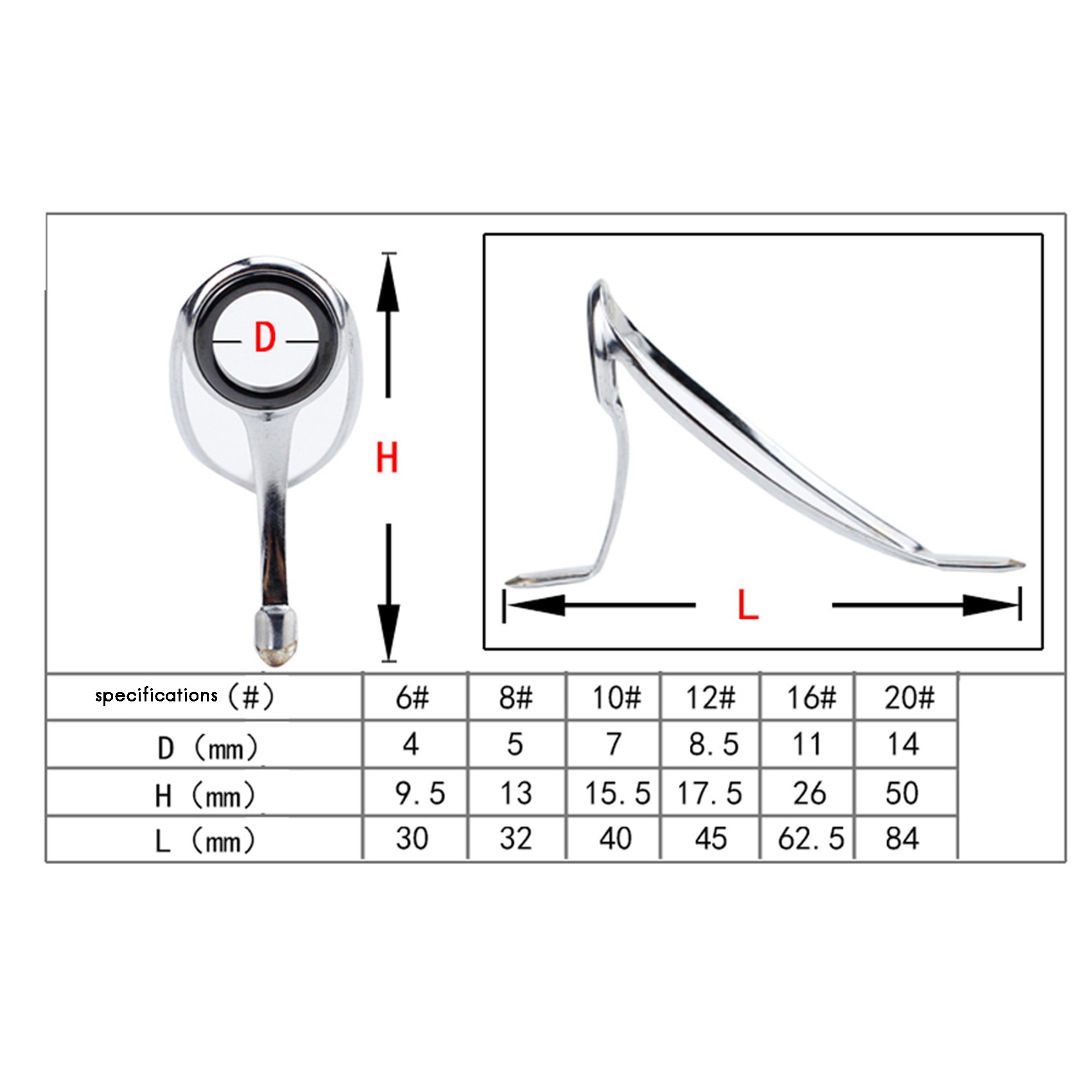 ABST Fishing Rod Repair Kit Ro - Fishing Rod Tip Replacement review and price