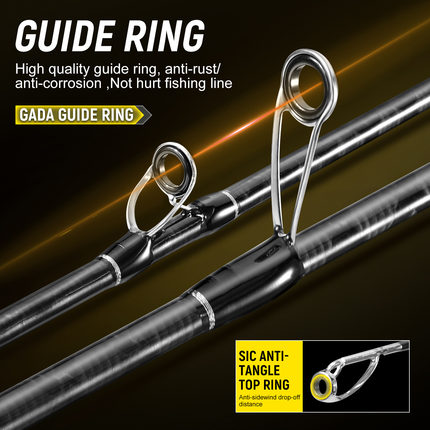 Sougayilang Full Carbon Fishin - Fishing Rod Guide Replacement review and price