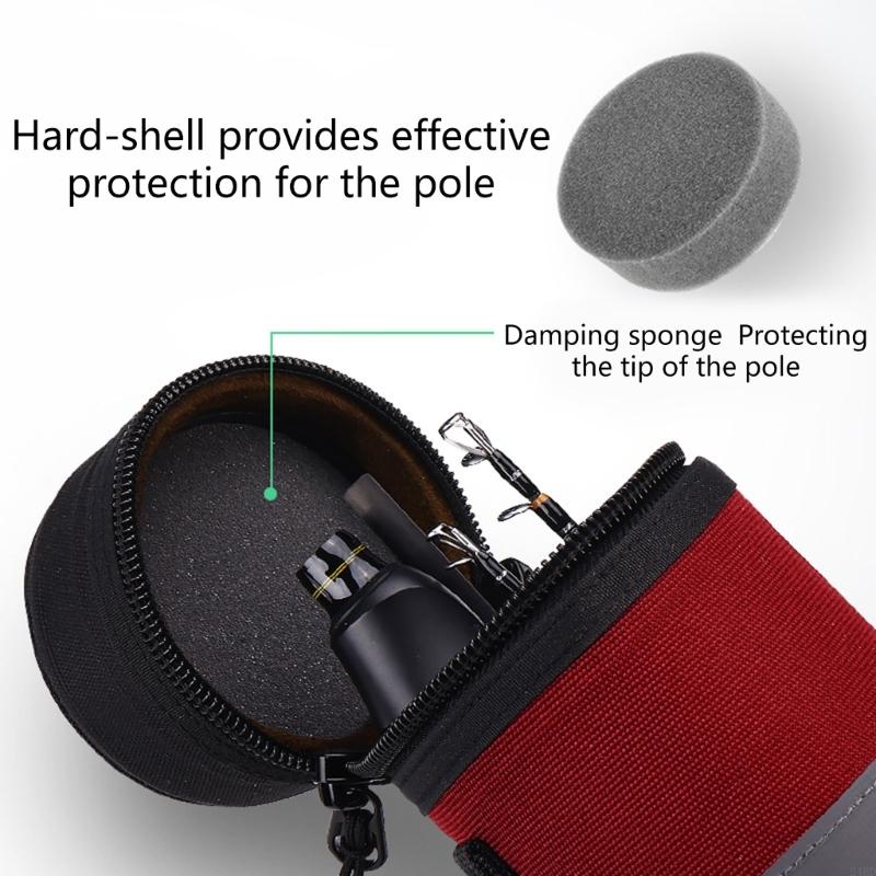 Portable Fly Fishing Rod Case  - Fishing Rod Fly review and price